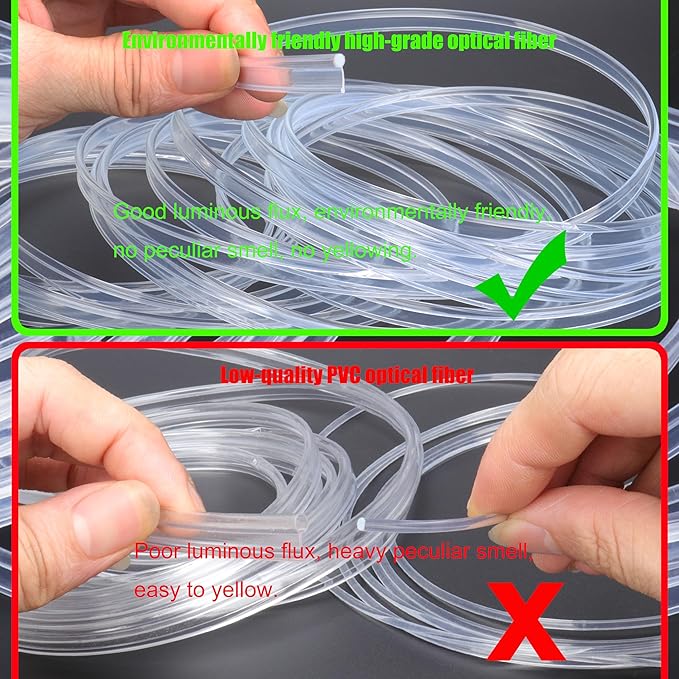 Optic Fiber Waterproof Car Side Glow LED Illumination Optic Fiber Band Car Interior Atmosphere Neon Cold Lights 10 Meters (32.81ft)