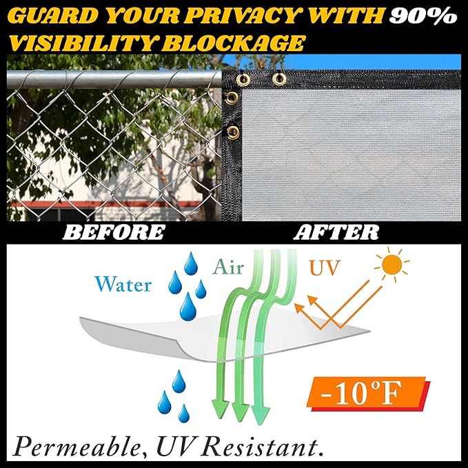 Royal Shade Custom Size 5' x 37' Grey Fence Privacy Screen Windscreen Cover Netting Mesh Fabric Cloth - Cable Zip Ties Included (We Make Custom Size)