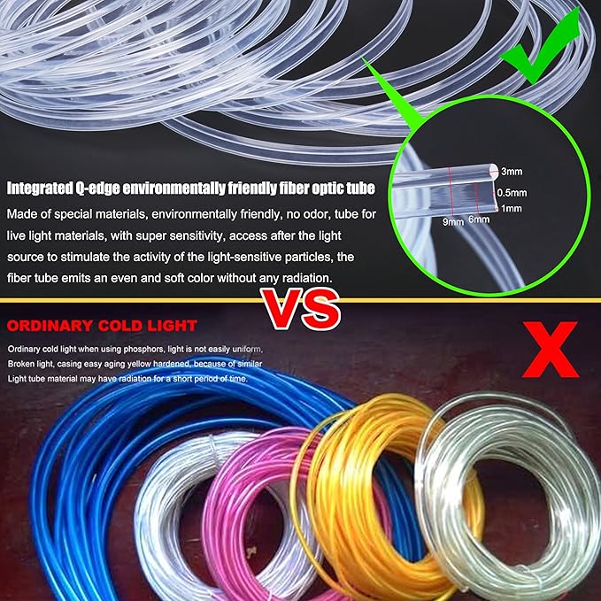 Optic Fiber Waterproof Car Side Glow LED Illumination Optic Fiber Band Car Interior Atmosphere Neon Cold Lights 8 Meters (26.25ft)
