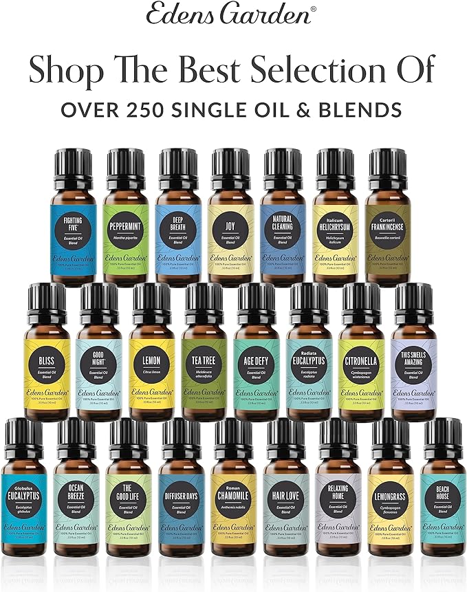 Edens Garden Head Ease Essential Oil Blend- 100% Pure Premium Grade, Undiluted, Natural, Therapeutic, Aromatherapy, The Best for Skin, Face, Humidifiers 118 ml (4 fl oz)